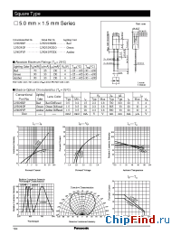 Datasheet LN229RP manufacturer Panasonic