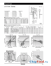 Datasheet LN240RPX manufacturer Panasonic