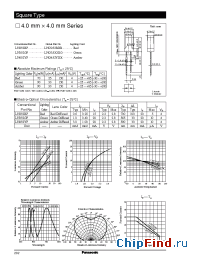 Datasheet LN252RP manufacturer Panasonic