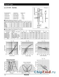 Datasheet LN263CBR manufacturer Panasonic