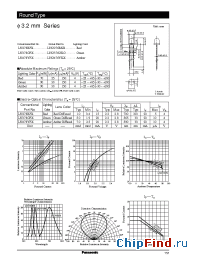 Datasheet LN276RPX manufacturer Panasonic