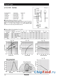 Datasheet LN29CPP manufacturer Panasonic