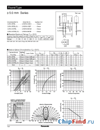 Datasheet LN31GPHL manufacturer Panasonic