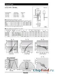 Datasheet LN31GPX manufacturer Panasonic