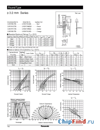 Datasheet LN376GCPX manufacturer Panasonic