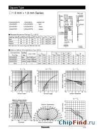 Datasheet LN465YPH manufacturer Panasonic