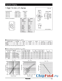 Datasheet LN5130K manufacturer Panasonic