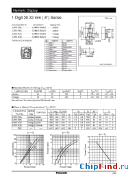 Datasheet LN5180A manufacturer Panasonic