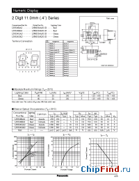 Datasheet LN524GKS manufacturer Panasonic