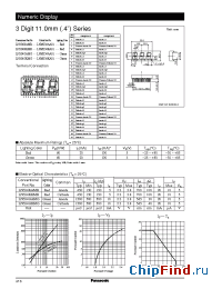 Datasheet LN534RKMR производства Panasonic
