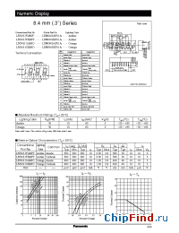 Datasheet LN54310KM0 manufacturer Panasonic
