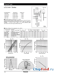 Datasheet LN81RPH manufacturer Panasonic