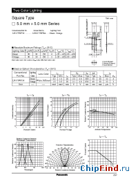 Datasheet LNG173WHA manufacturer Panasonic