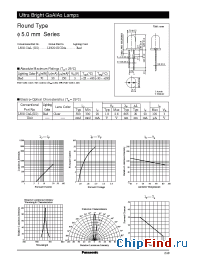 Datasheet LNG21UCDA manufacturer Panasonic