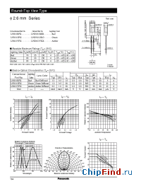 Datasheet LNG221RKR manufacturer Panasonic