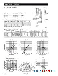 Datasheet LNG222RDR manufacturer Panasonic