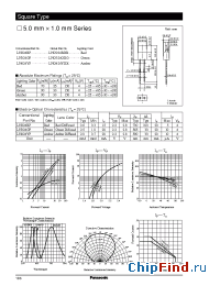 Datasheet LNG224RDR manufacturer Panasonic