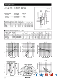 Datasheet LNG226RDR manufacturer Panasonic