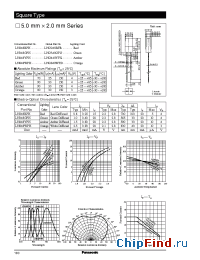 Datasheet LNG248RFR manufacturer Panasonic