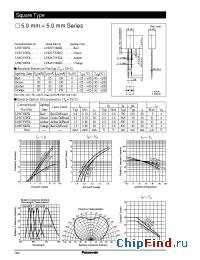 Datasheet LNG273RKR manufacturer Panasonic