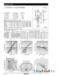 Datasheet LNG275RKR manufacturer Panasonic