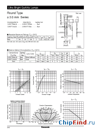 Datasheet LNG277CKA manufacturer Panasonic