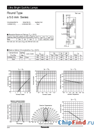 Datasheet LNG289CNC manufacturer Panasonic