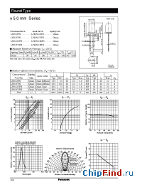 Datasheet LNG301NFG manufacturer Panasonic