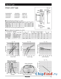 Datasheet LNG302GPU manufacturer Panasonic