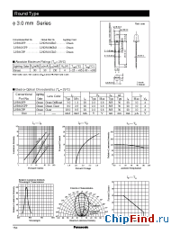 Datasheet LNG308GBG manufacturer Panasonic