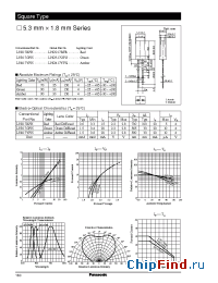 Datasheet LNG317GFG manufacturer Panasonic