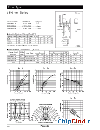 Datasheet LNG31LGKG manufacturer Panasonic