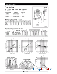 Datasheet LNG345GDG manufacturer Panasonic