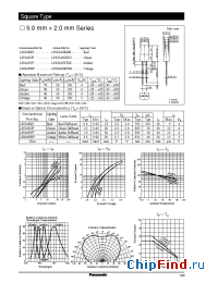 Datasheet LNG348GDG manufacturer Panasonic