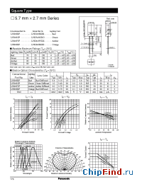 Datasheet LNG349GDG manufacturer Panasonic