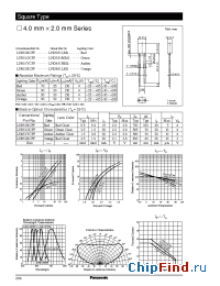 Datasheet LNG351MBG manufacturer Panasonic