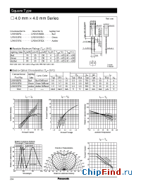 Datasheet LNG352GKG manufacturer Panasonic