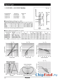 Datasheet LNG360MBG manufacturer Panasonic