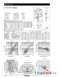 Datasheet LNG364MDG manufacturer Panasonic