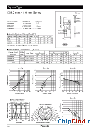 Datasheet LNG368GDG manufacturer Panasonic