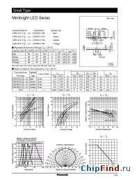 Datasheet LNG401C2X manufacturer Panasonic