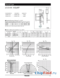 Datasheet LNG401CF4 manufacturer Panasonic