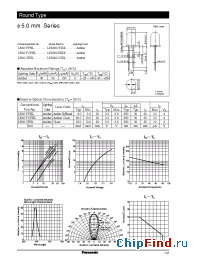 Datasheet LNG401NDX manufacturer Panasonic