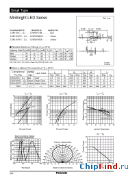 Datasheet LNG403N2X manufacturer Panasonic