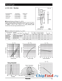 Datasheet LNG408CBX manufacturer Panasonic