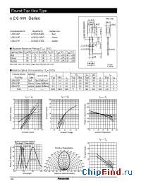 Datasheet LNG421YDX manufacturer Panasonic