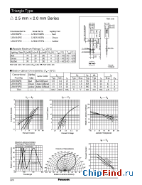 Datasheet LNG435YFX manufacturer Panasonic