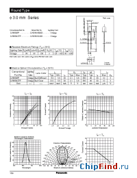 Datasheet LNG808LBD manufacturer Panasonic