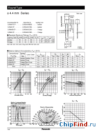 Datasheet LNG840CDD производства Panasonic