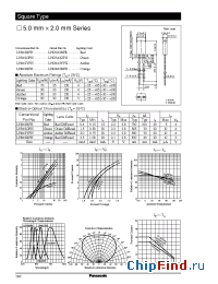 Datasheet LNG842RFD manufacturer Panasonic